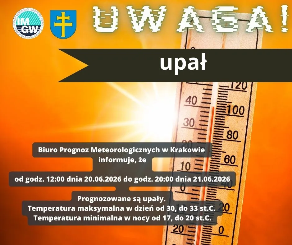 Ostrzeżenie przed upałem w Powiecie Kieleckim