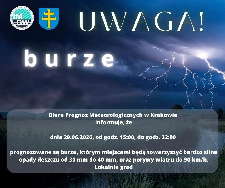 Ostrzeżenie synoptyków przed burzami