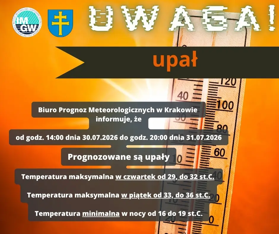 Ostrzeżenie o upale na najbliższe dni