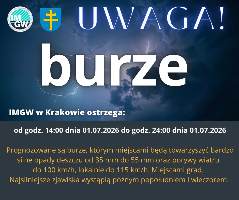 Ostrzeżenie meteorologiczne - przewidywane burze