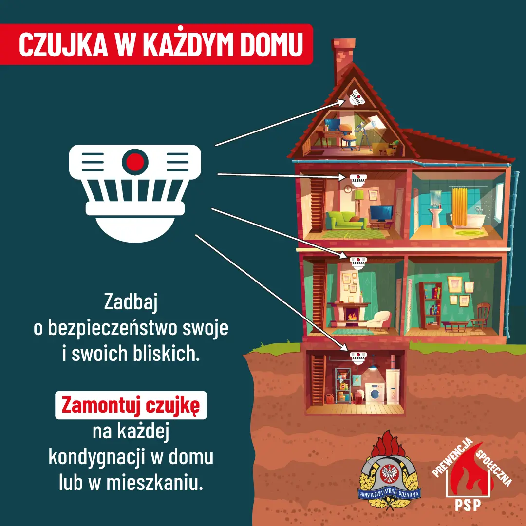 Obowiązkowy montaż czujników dymu i czadu - nowe przepisy