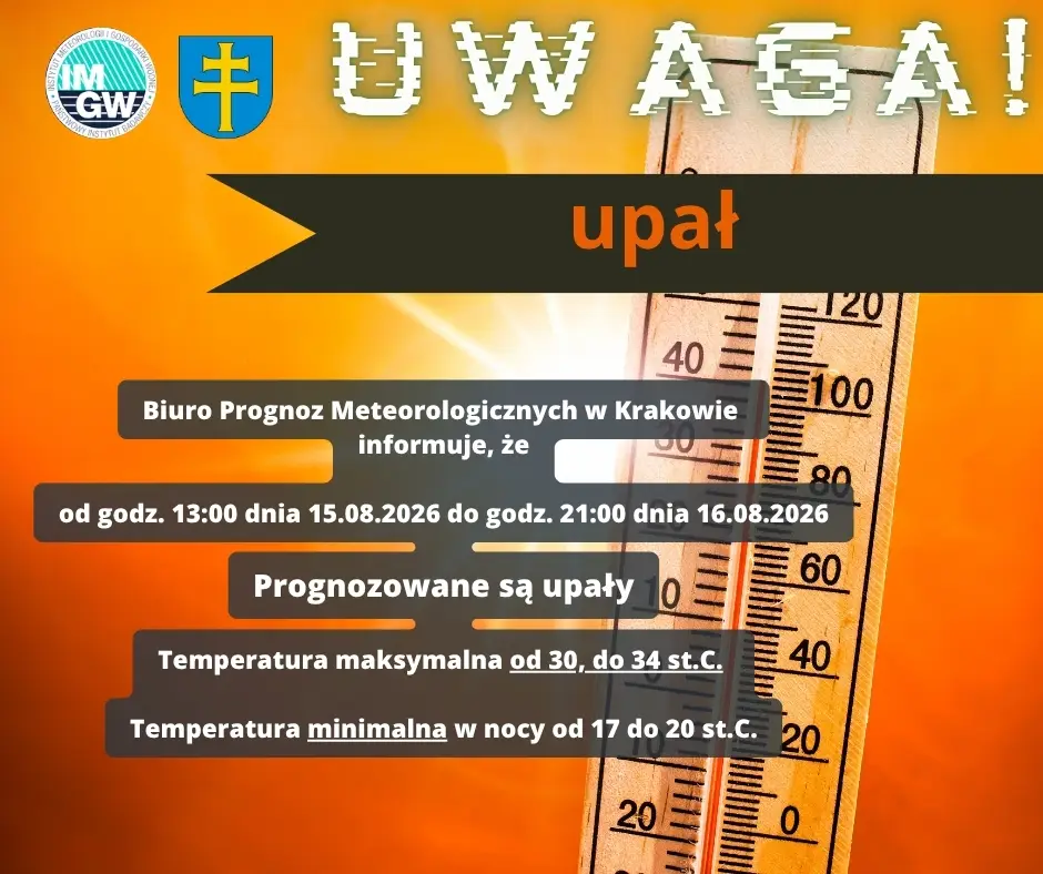 Prognoza upałów na weekend